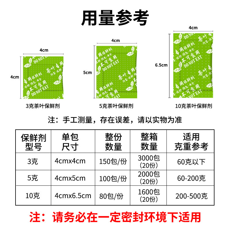 直供克g小包茶叶保鲜剂 食品脱氧剂 红茶绿茶白茶干燥剂 - 图0