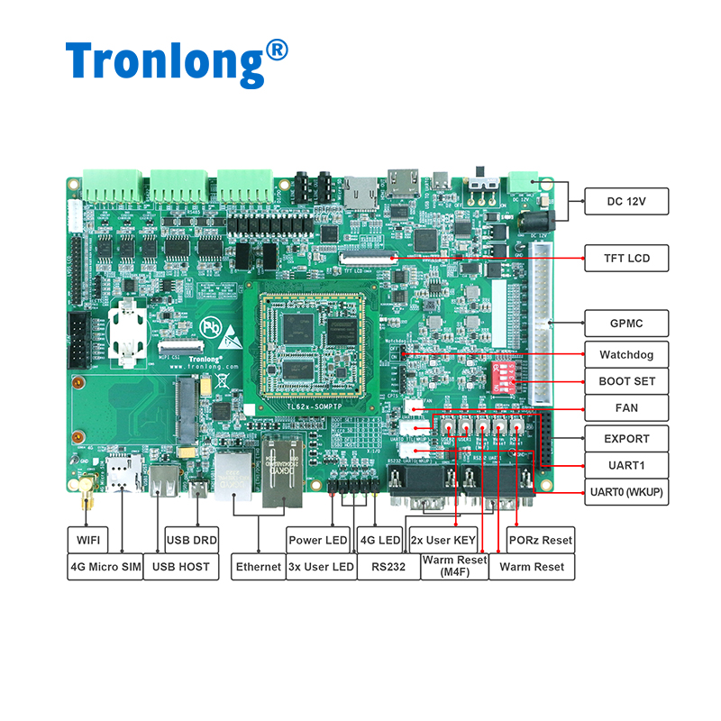 创龙TI AM62x工业开发板 AM6254/6232/6231 ARM A53 升级AM335x - 图2