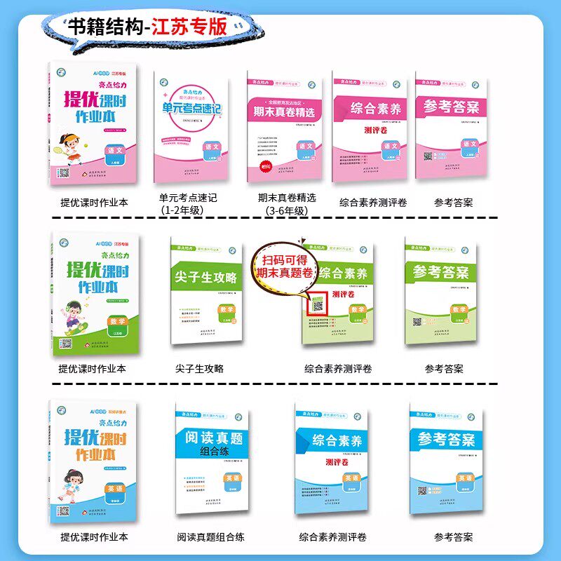 2026秋版亮点给力提优课时作业本一二年级三四五六年级上册下册语文人教版数学苏教英语译林江苏版成就学霸课时作业必刷题