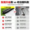 Silver and black two-color mulch film with holes for agricultural planting film