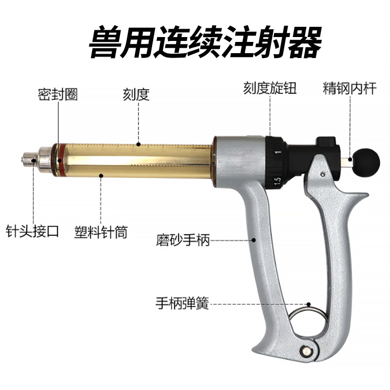 精品兽用连续注射器疫苗注射器剂量可调大容量注射针筒猪牛羊鸡用 - 图3