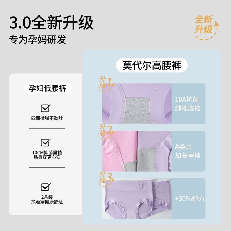 莫代尔孕妇内裤孕早期高腰怀孕中晚期专用夏季薄款透气抗菌大码,淘宝优惠券,粉丝福利购,淘宝优惠卷