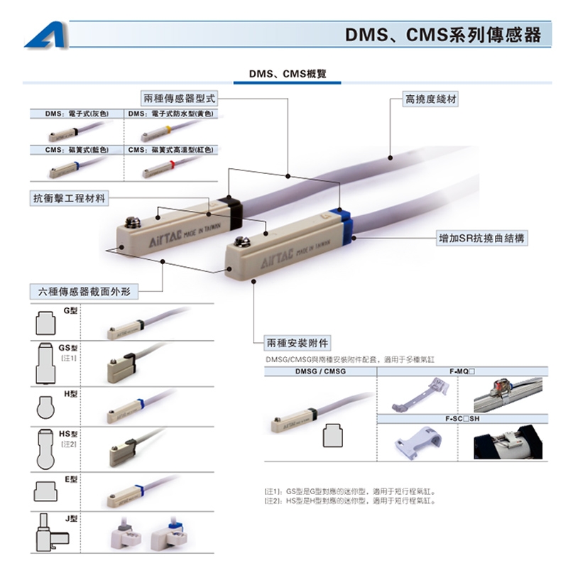 亚德客磁性开关DMSG DMSH DMSJ CMSG CMSH CMSJ气缸感应线传感器E-图2