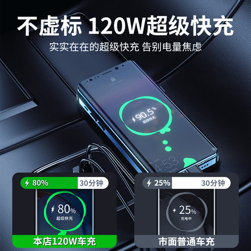 货车车载充电器24V伏大功率手机超级快充车充点烟器转换插头插座 - 图0