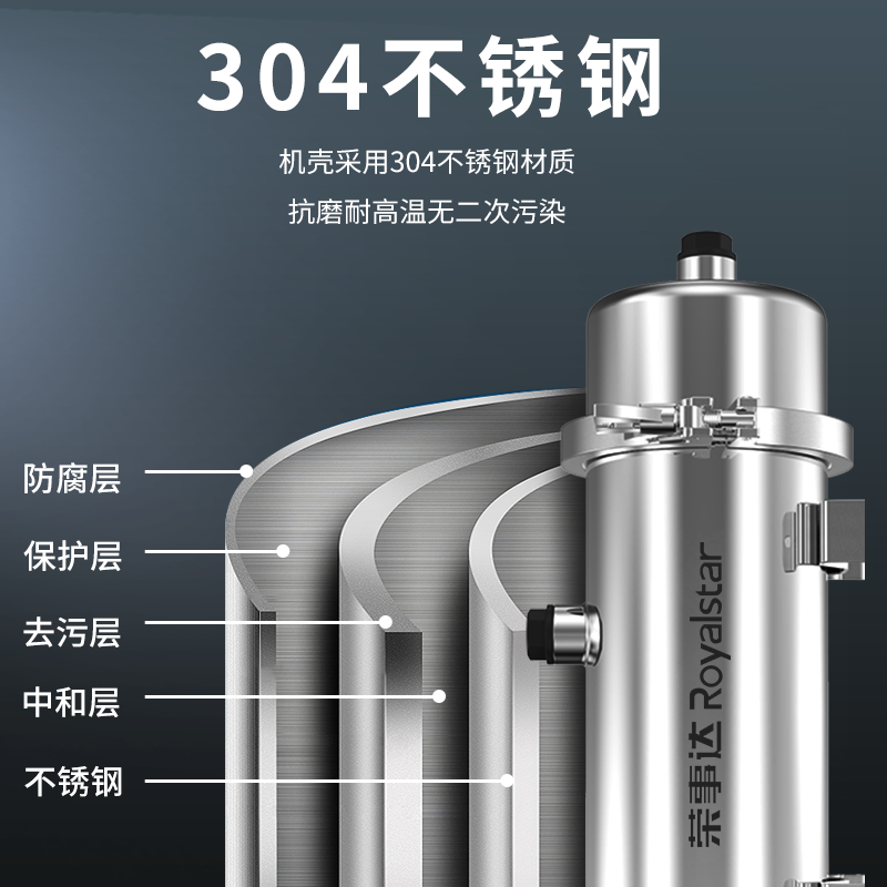 荣事达全屋中央自来水井水家用厨房 荣事达安泰净水器