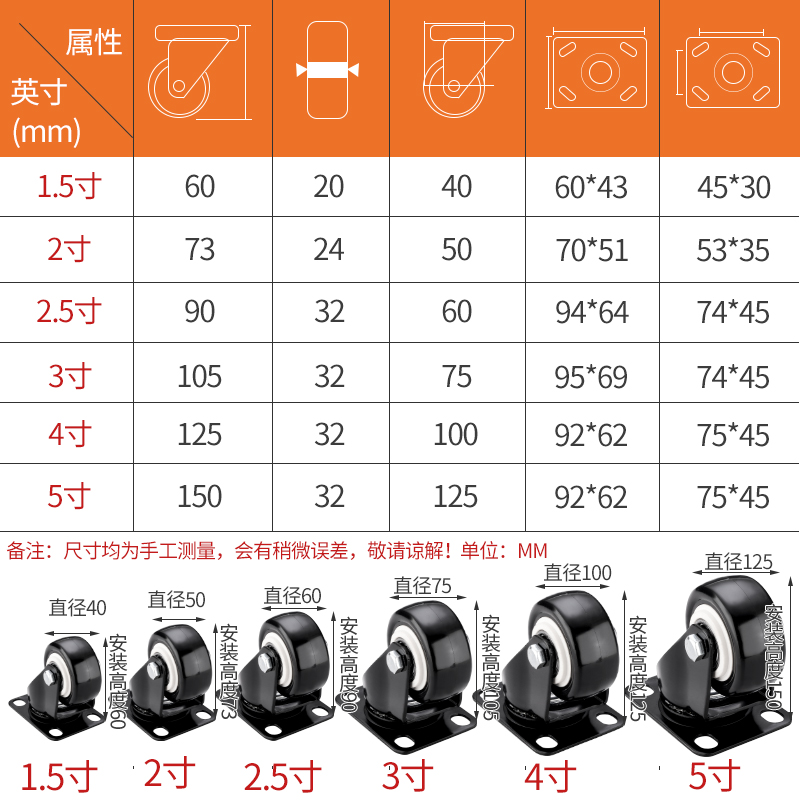 万向轮轮子重型1.5/2寸/2.5寸带刹车静音转向定向脚轮小滑轮推车 - 图2