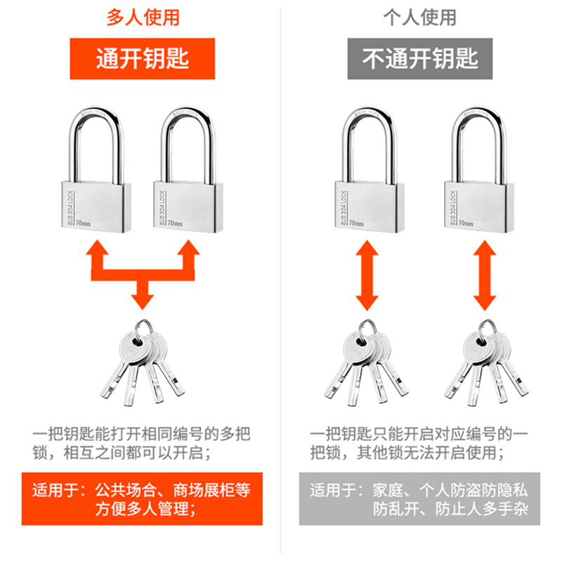 防水防锈304不锈钢仓库挂锁车厢挂锁门抽屉挂锁大小挂锁防盗挂锁