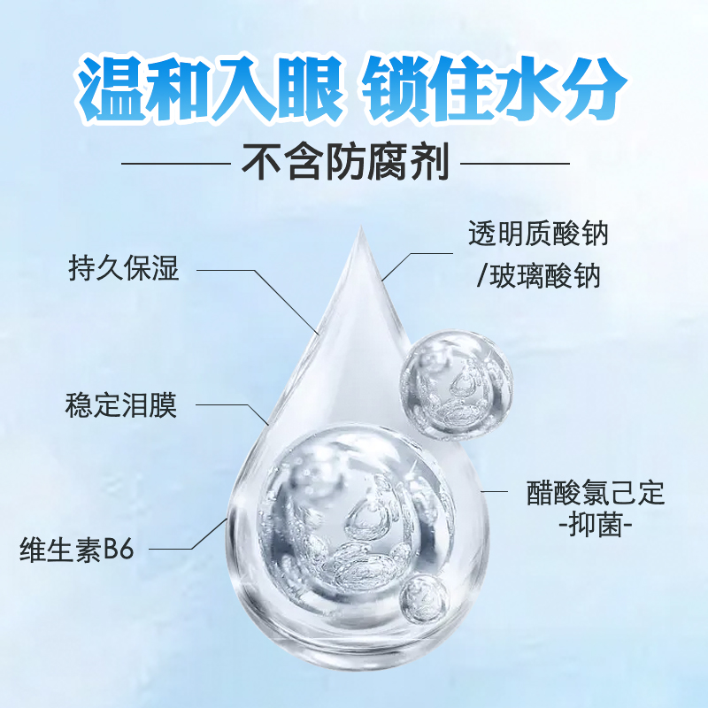 好露士干眼症滴眼液润眼眼睛干涩疲劳滋润补水缓解模糊眼药滴水_好帮帮护眼店_ZIPPO/瑞士军刀/眼镜-第2张图片-提都小院 好露士干眼症滴眼液润眼眼睛干涩疲劳滋润补水缓解模糊眼药滴水_好帮帮护眼店_ZIPPO/瑞士军刀/眼镜-第2张图片-提都小院