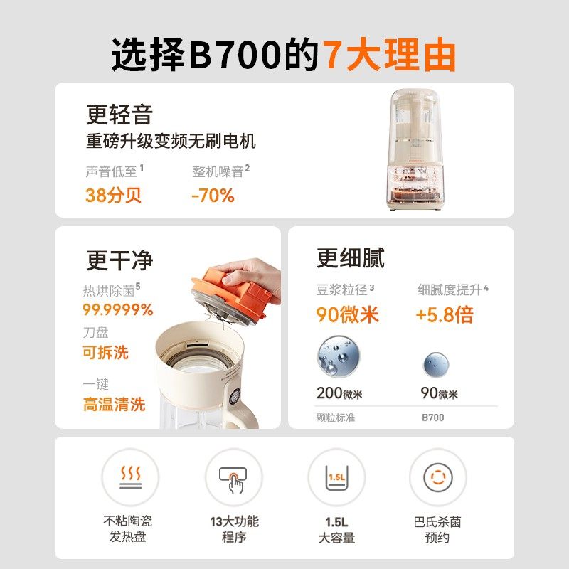 九阳变频隔音罩可拆破壁机家用多功能低音豆浆机旗舰料理烹饪机,淘宝优惠券,粉丝福利购,淘宝优惠卷