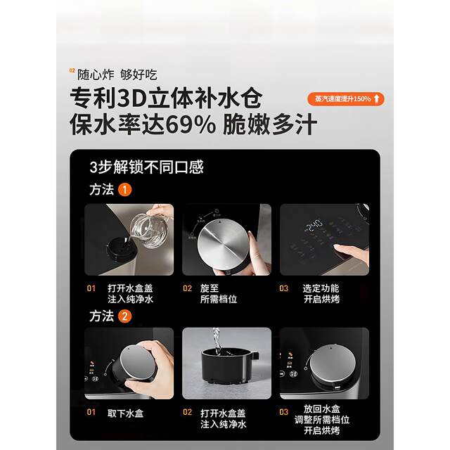 ເງິນອຸດໜູນຂອງລັດຖະບານ Joyoung air fryer ລຸ້ນໃໝ່ 8L