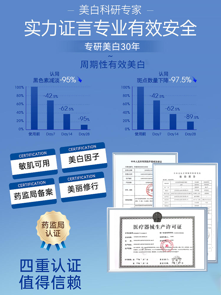 美白提亮去黄改善暗沉肤色护肤品正品水乳套装祛斑淡化色斑去黄气