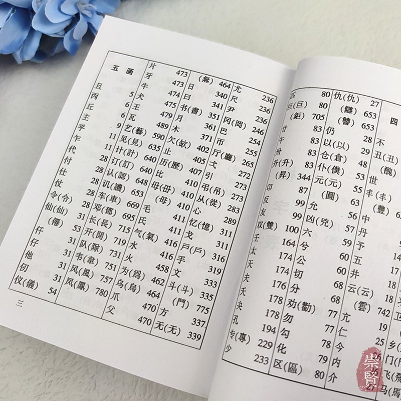 正反篆刻小字典毛振家编书法印章制作工具书篆书反字对照历代名家印章玺印先秦古玺蜕封泥陶片货币文字篆刻辞典吉林文史出版 - 图2