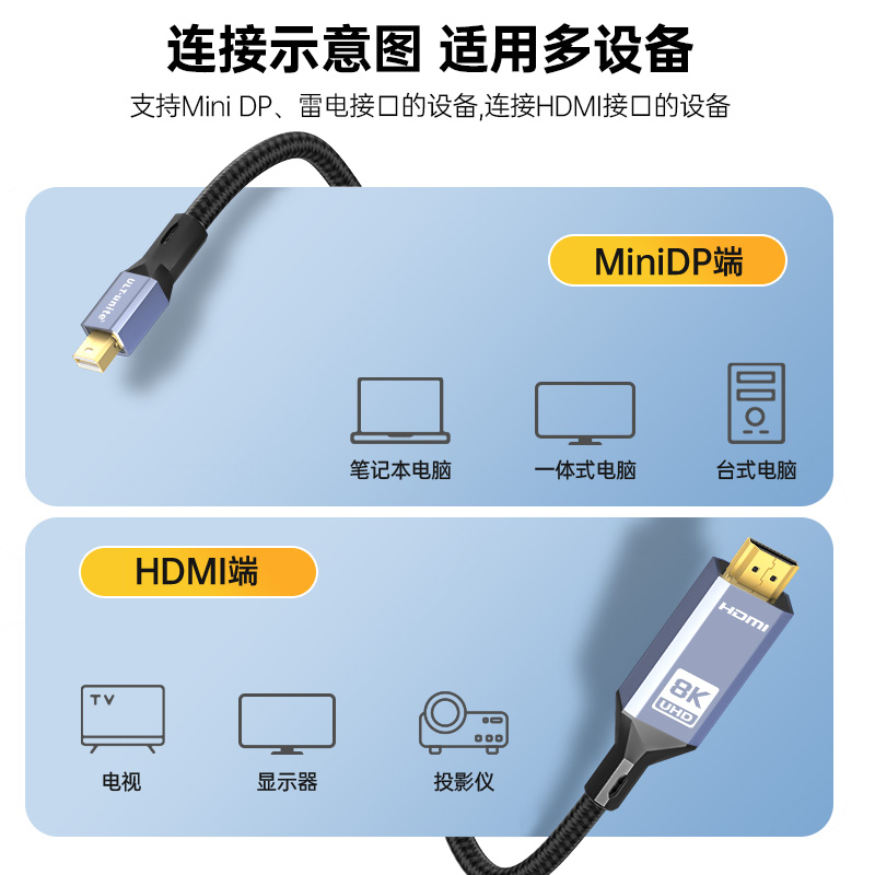 ULT-unite minidp转hdmi转换线8K高清笔记本电脑连接显示器卡投影仪迷你小dp雷电2接口转接头适用macbookair - 图3