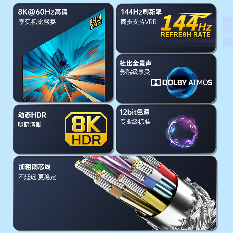 HDMI2.1高清线8k笔记本电脑显示器视频连接线电视机顶盒投影仪屏