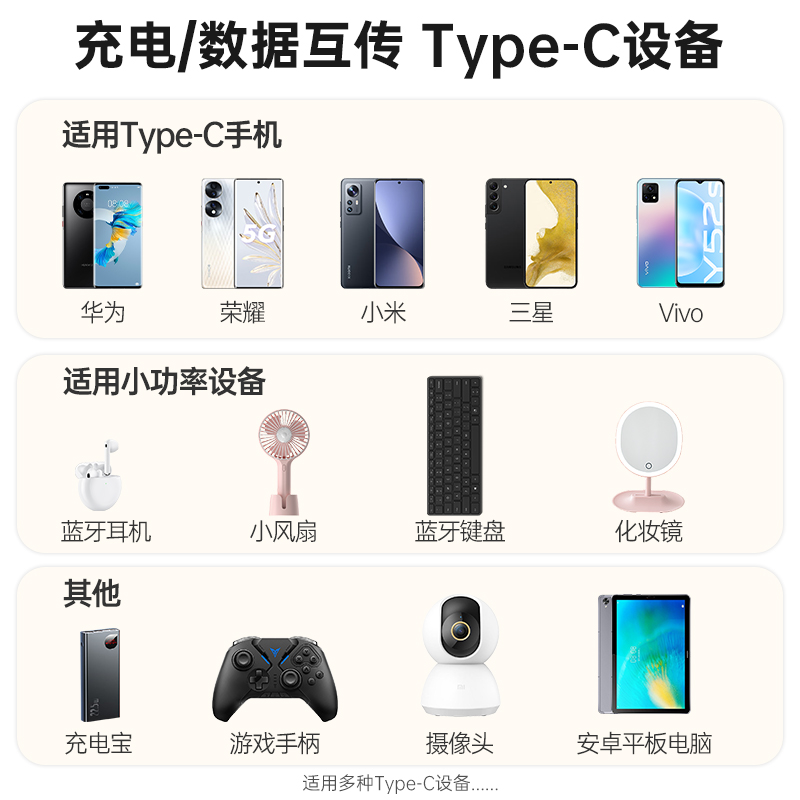 ULT-unite USB3.1Gen2转Type-C侧弯数据线10Gbps接高速移动固态硬盘盒iPad电脑数据传输适用于手机通用快充线 - 图0