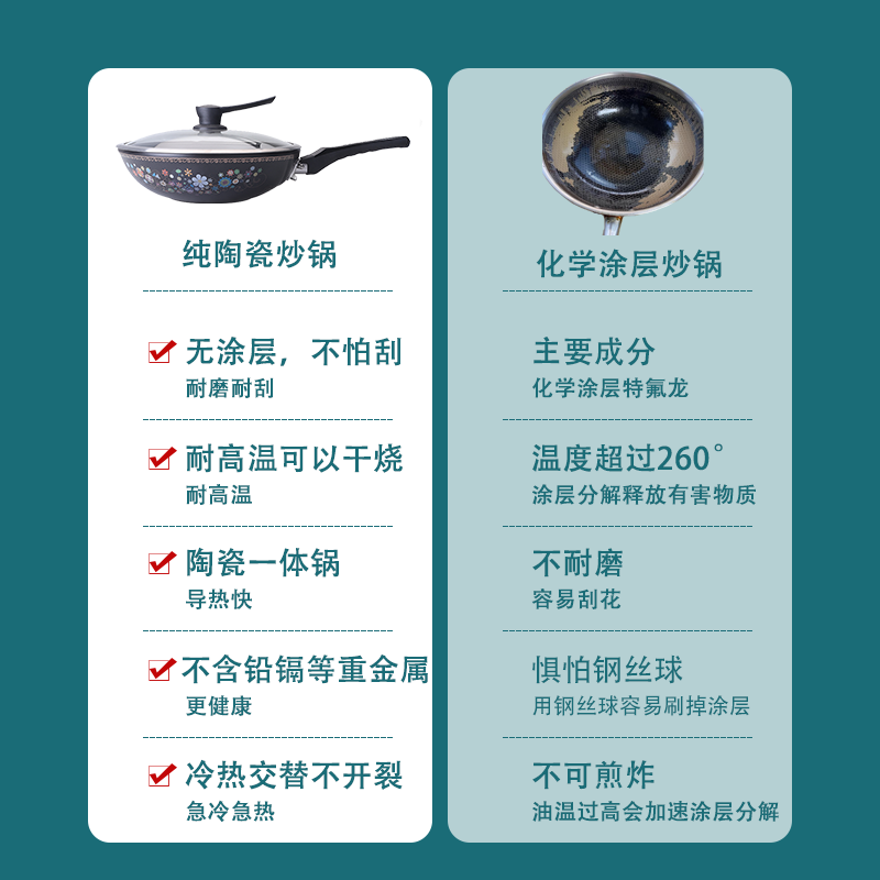 纯陶瓷炒锅无涂层省油圆底32CM八泉炒锅家用陶瓷炒菜锅煤气燃气灶-图3