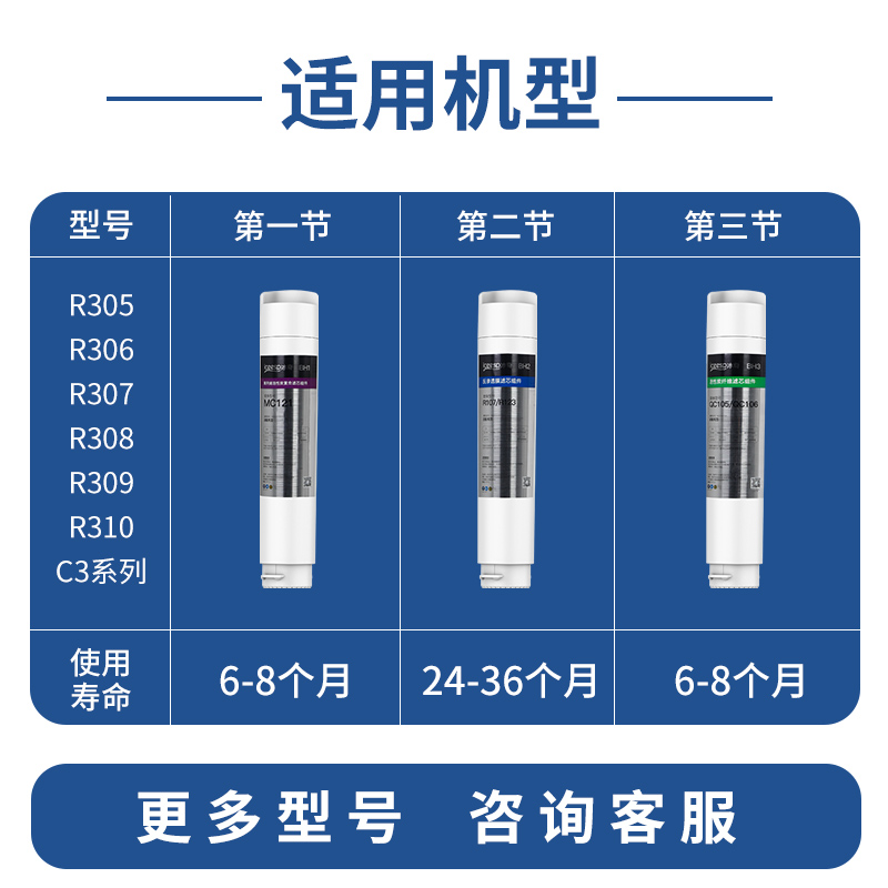 适用碧云泉G3净水机滤芯莱克N3净水器家用R306/78910和冰奇C3系列-图3