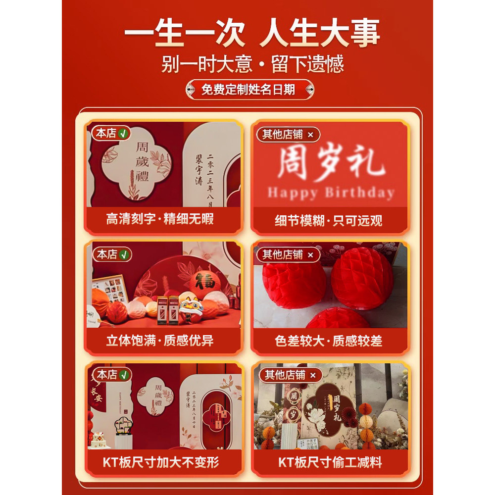 宝宝一周岁宴生日场景布置装饰男女孩新中式抓周礼道具背景墙kt板