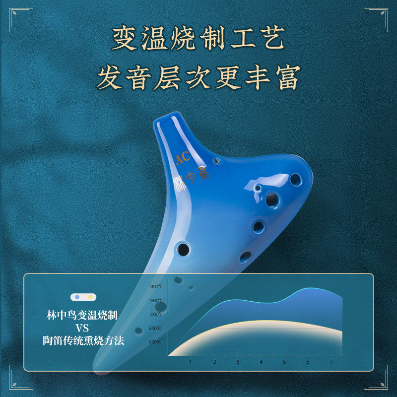 林中鸟靛蓝专业考级演奏型ac c陶笛 林中鸟乐器陶笛