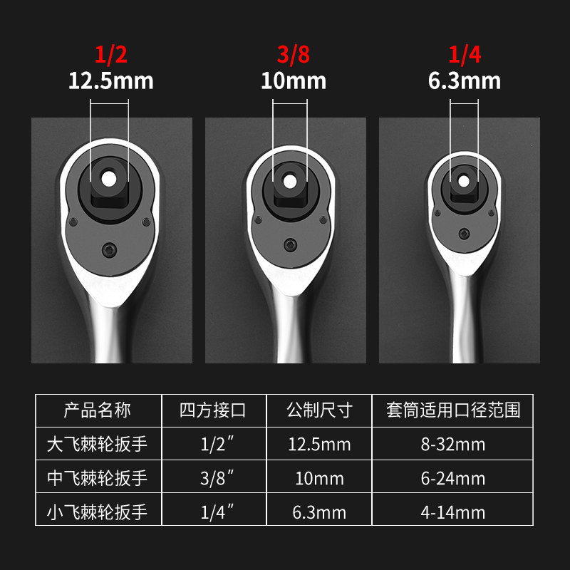 保联快速套筒棘轮扳手大中小飞双向万用汽修工具扳工业级72齿家用 - 图2