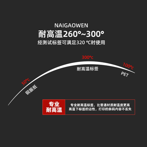 耐高温PI标签纸亮白PET标签300℃条码纸防水防油防撕耐磨聚酰亚胺锅炉高温工业标签贴条形码不干胶打印纸定制 - 图2