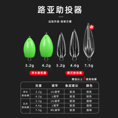 不伤线瓜子亮片绑好套装飞蝇钩白条马口饵翘嘴助投器远投路亚假饵