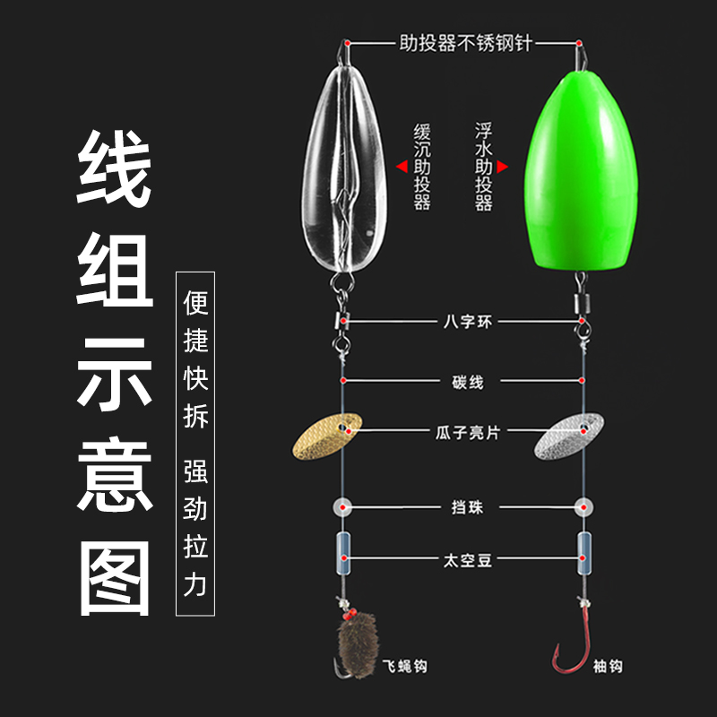 不伤线瓜子亮片绑好套装飞蝇钩白条马口饵翘嘴助投器远投路亚假饵-图1