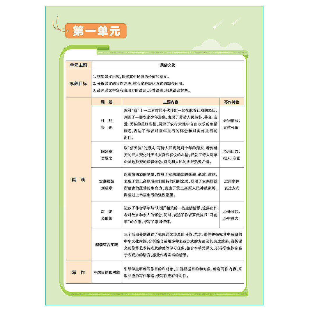 2026春版 初中教材帮八年级上下册语文数学英语政治历史地理生物化学物理人教北师华师初二8上下册同步讲解辅导 电子版 新版包邮