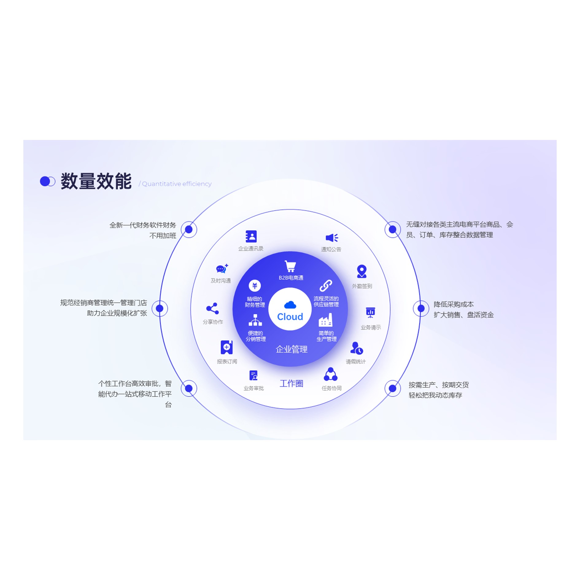 【PPT-003】69页互联网大厂产品规划介绍品牌设计会发光的PPT模板 - 图2