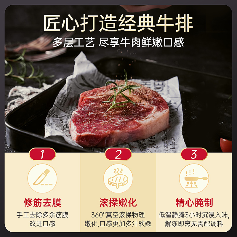 必胜客优选原肉整切牛排西冷肋眼黑椒厚肉牛扒官方旗舰店小时达 - 图0