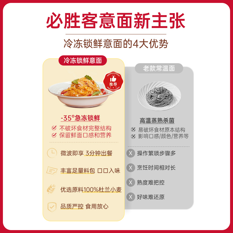 必胜客优选意大利面番茄肉酱奶油培根意面速食官方旗舰店-图1