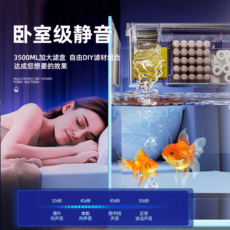 Installation-free | Water purification circulation oxygen generator all-in-one machine