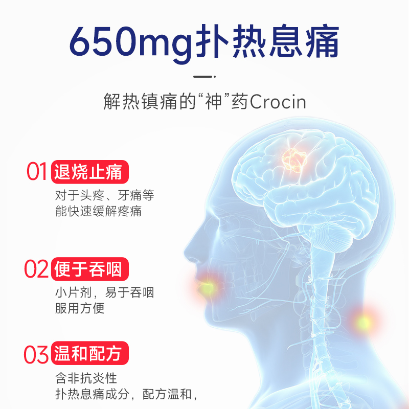 进口gsk止痛片CrocinPainRelief15粒退烧快速缓解头痛牙疼肌肉痛-图1