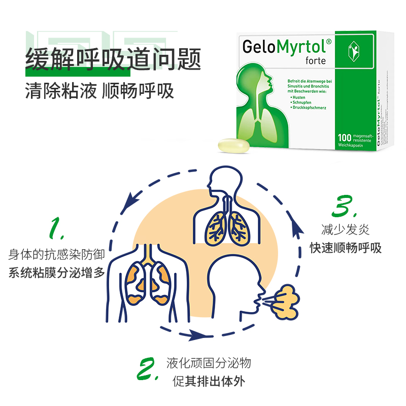 德国GeloMyrtol吉诺通桃金娘油胶囊300mg成人止咳化痰清肺100粒 - 图1