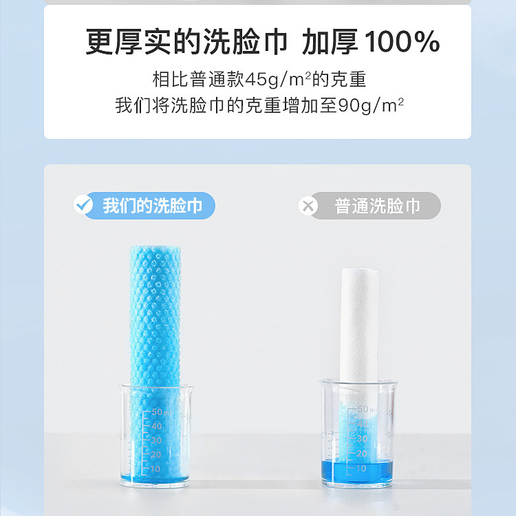 一次性洗脸巾女美容院洁面巾纸绵柔巾卷筒式大卷加厚珍珠纹家用,淘宝优惠券,粉丝福利购,淘宝优惠卷