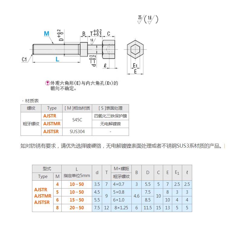 米斯米不锈钢调整螺栓AJSTSR4/5/6/8-10-15/20/25/30/35/40/45/50-图3