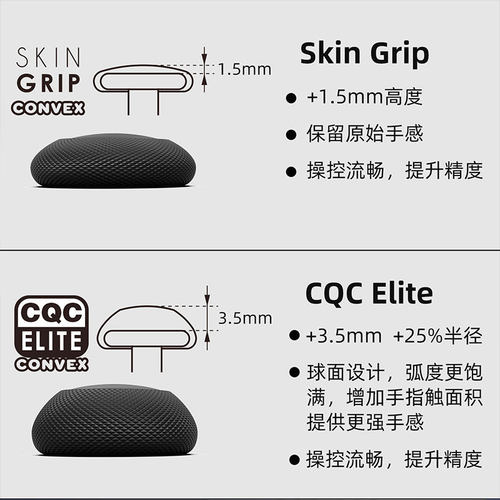 Skull & Co. Steam Deck/OLED/ROG Ally/X球面摇杆帽 skullco骷髅雾鸦Savage Raven ROG/SD蘑菇头增高摇杆帽 - 图3