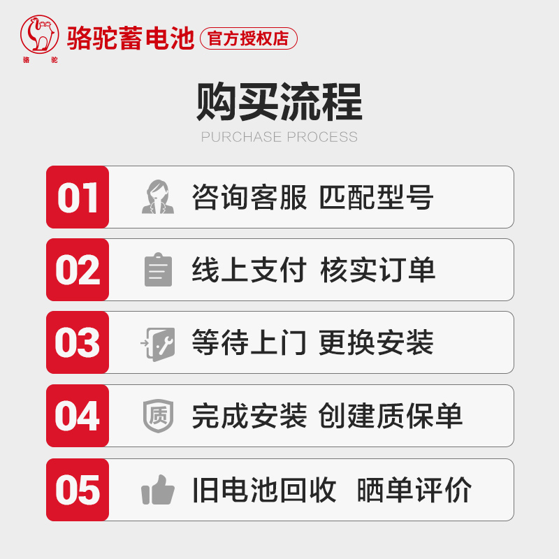 骆驼蓄电池汽车电瓶55D23适配现代朗动起亚K3卡罗拉凯越天籁60AH - 图0