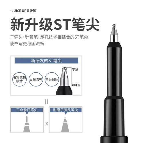 日本pilot百乐juice up果汁笔芯按动中性笔ST笔头12s5笔芯0.5 - 图1