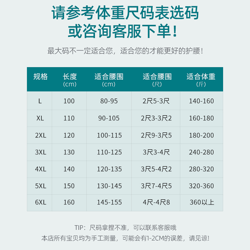 胖子护腰带腰间盘劳损加肥加大加长大码突出医用男士发热保暖专用 - 图1