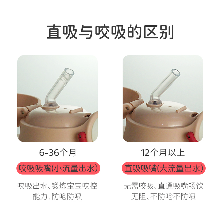 babycare吸管杯配件婴儿儿童宝宝学饮保温水杯替换吸嘴重力球鸭嘴