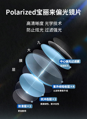 HILX Revolver加拿大户外墨镜半框偏光折叠新款防紫外线太阳眼镜