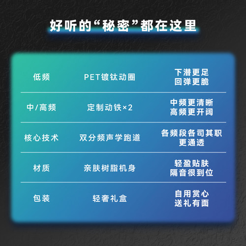 TIPSY微醺M3入耳式有线耳机高解析专业舞台歌手监听圈铁直播耳返 - 图1