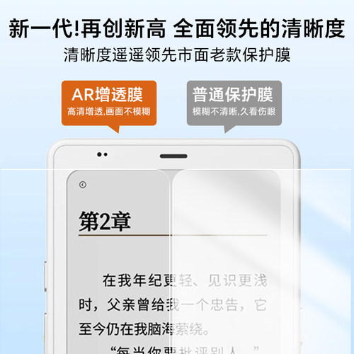 膜力佳适用BOOX文石P6AR增透膜高清增透防反光6.13通用小彩马墨水屏阅读器屏幕膜掌阅iReader Tango1/2代贴膜 - 图0