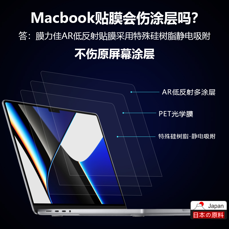 膜力佳 macbook屏幕膜m2air13.6静电吸附高清防反光AR膜适用2021新款pro14.2英寸苹果电脑笔记本保护贴膜16寸 - 图1