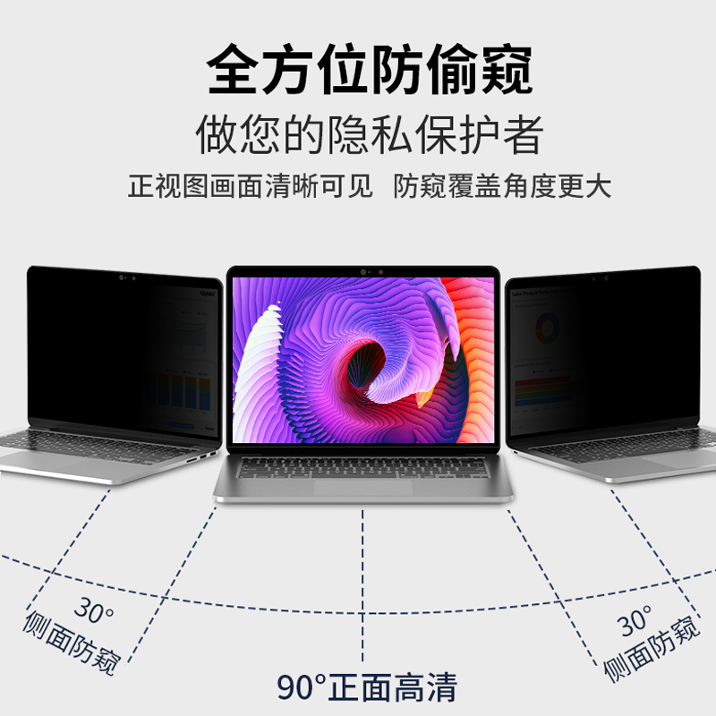 2021新款macbookpro13/14/15/16笔记本防窥膜适用于苹果电脑屏幕保护膜磁吸可拆卸air防偷窥贴膜 - 图1