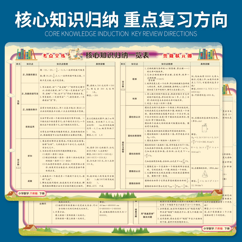 新起点全优考评一卷通人教版小学生数学语文英语一二三四五六年级上册新起点同步检测试卷月考期中期末模拟考试卷专项训练专题卷 - 图2