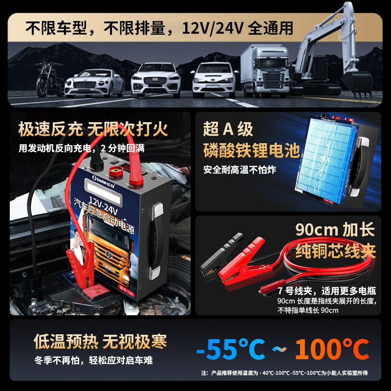 小能人汽车应急启动电源12v24v大货车搭电宝车载电瓶强起打火神器
