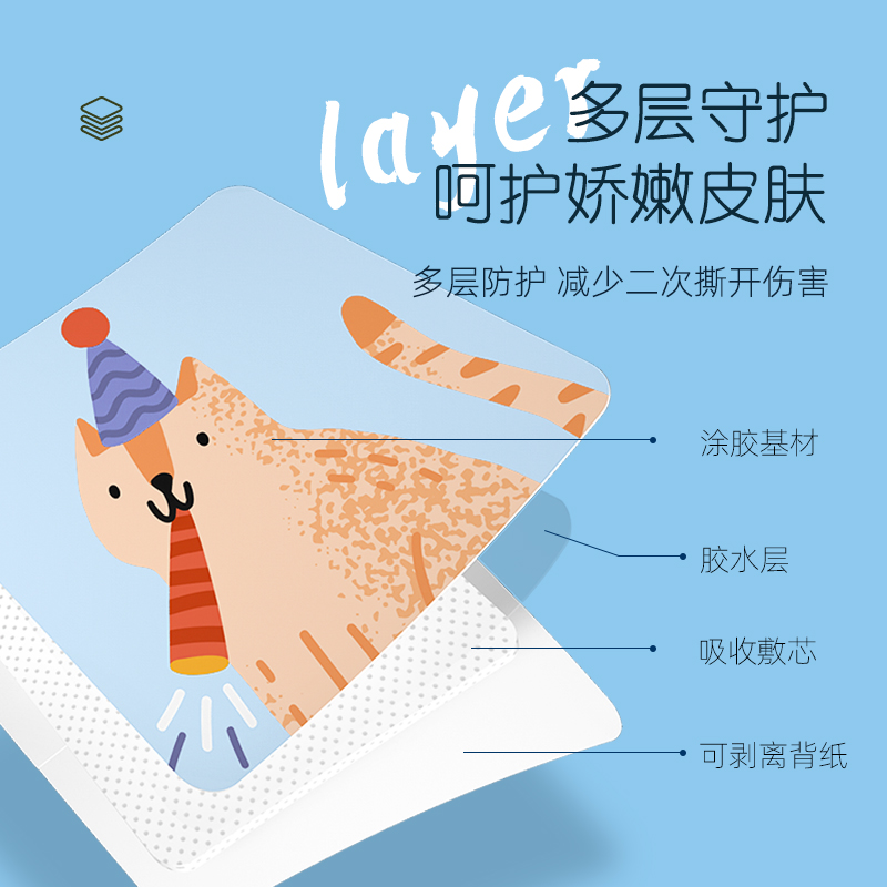 集瑞德卡通创口贴可爱儿童防水透气止血创可贴家用打疫苗针眼贴