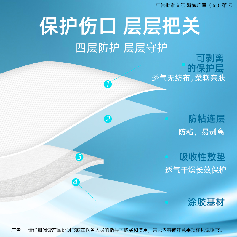 集瑞德医用大号创可贴敷贴伤口防水洗澡保护敷料创口贴胸贴